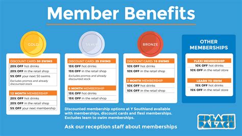 Member Benefits .